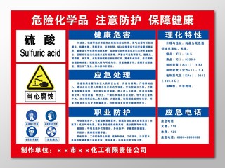 危险化学品硫酸腐蚀防护应急处理安全教育宣传展板设计